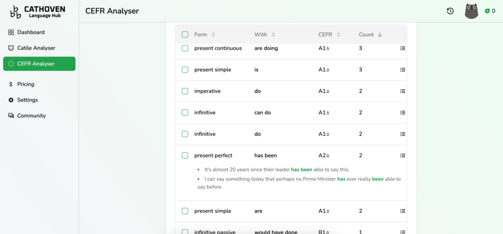 A screenshot of the vocabulary breakdown.