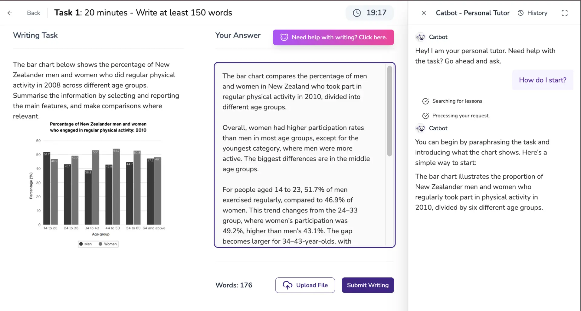 Ielts Writing Academic Task1 Report