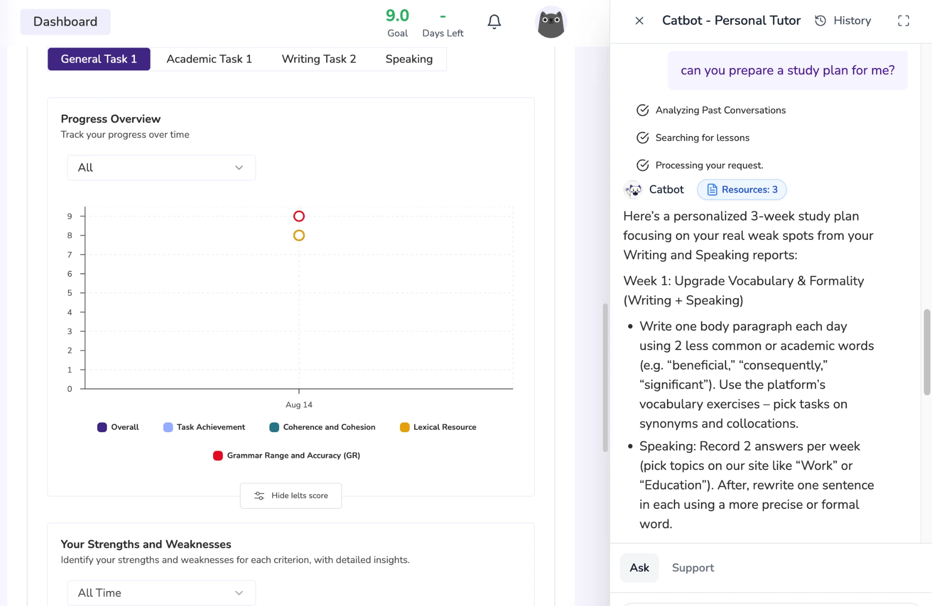 Personalized Learning Path